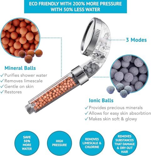 CLOUDFOUR Filtered Shower Head, High Pressure 3 Modes Water Saving Ionic Shower Head Mineral Beads Removes Chlorine/Purifies Water Reduces Dry Skin/Hair Fall (Transparent 3 Spray Modes)