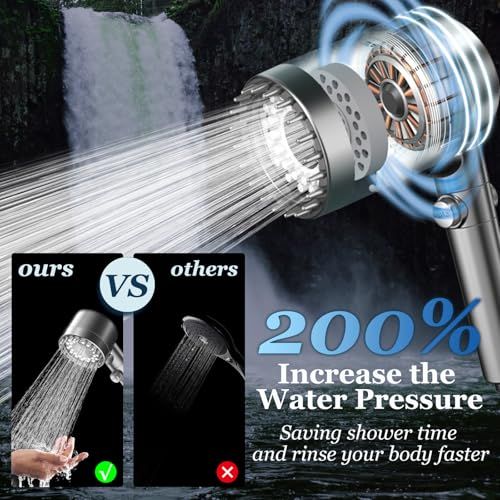 FEELSO High Pressure Shower Head with 4 Spray Modes, Showerhead with Filters and Upgraded Anti-clog Nozzles for Hard Water -Remove Chlorine, Reduce Dry Itchy Skin -ON/OFF Switch for Pet Bath