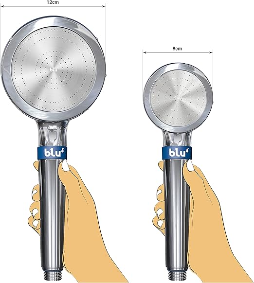 blu Ionic Shower Head and Shower Filter - Deluxe Combo Pack