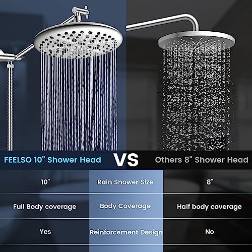 FEELSO 10" High Pressure Shower Head Combo with Handheld Spray, 16 Settings, 11" Adjustable Arm, ON/OFF Pause Switch (Chrome)